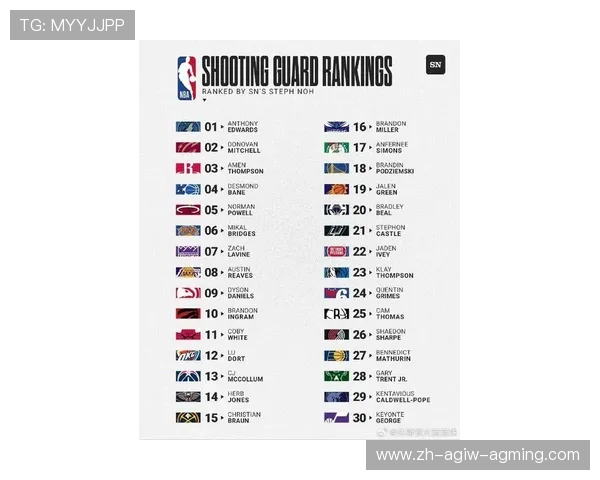 火箭队球员号码2021年版最新列表及背景故事